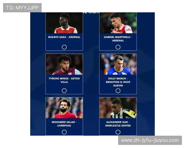 英超各月最佳球员评选机制及历届获奖者