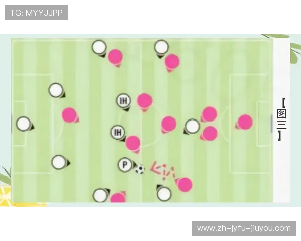 足球比赛中的阵型变化与战术适应能力
